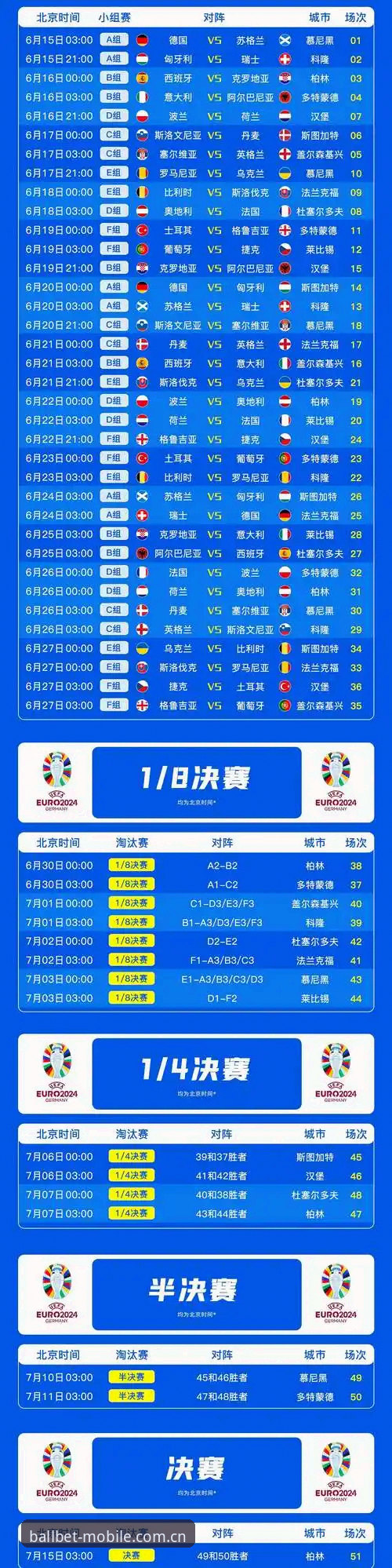 手机买球平台F7B全面解析：新手如何快速上手2024世界杯竞猜？